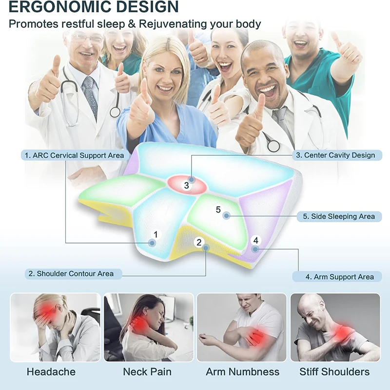 Memory Foam Cervical Neck Pillow – Orthopedic Contour Pillow for Neck Pain Relief & Better Sleep