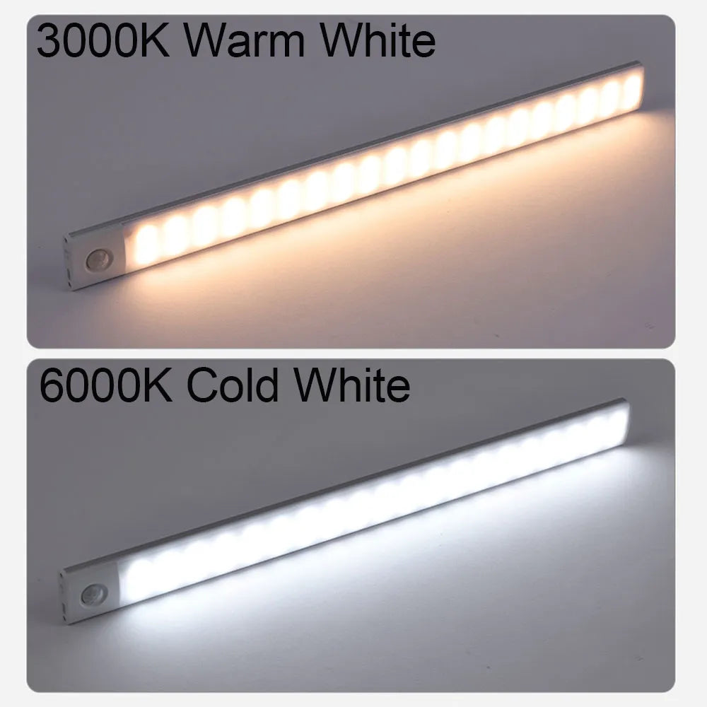 Wireless Motion Sensor LED Light – Auto-Activated, Energy-Efficient Indoor & Outdoor Night Light