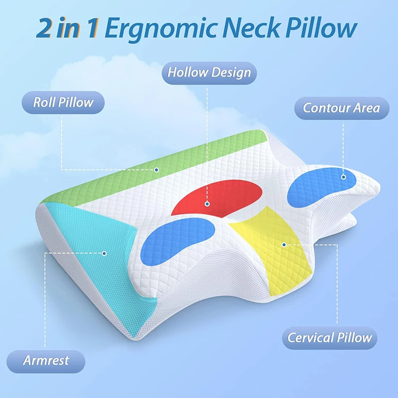 Memory Foam Cervical Neck Pillow – Orthopedic Contour Pillow for Neck Pain Relief & Better Sleep
