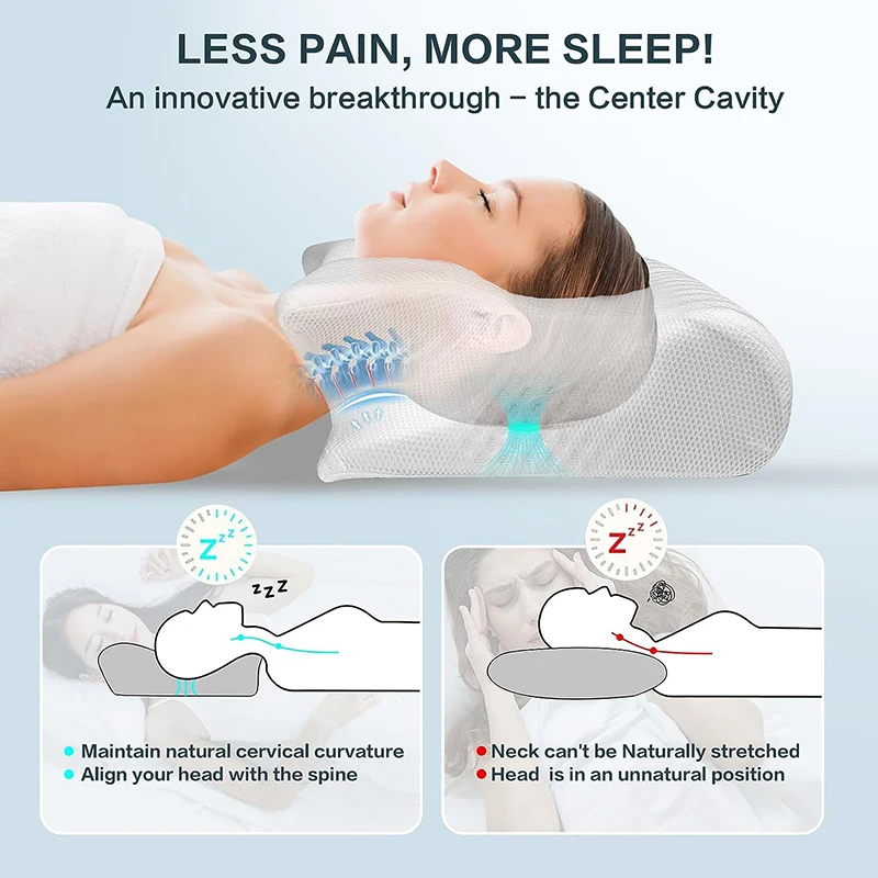 Memory Foam Cervical Neck Pillow – Orthopedic Contour Pillow for Neck Pain Relief & Better Sleep